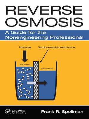 cover image of Reverse Osmosis